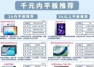 oppo平板如何添加多开软件问道？操作方法是什么？