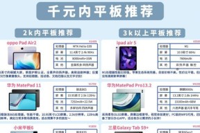 oppo平板如何添加多开软件问道？操作方法是什么？