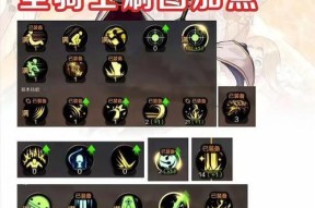 地下城宠物4攻速上限怎么提升？有哪些有效方法？