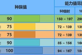 口袋妖怪日月梦特百变怪获取方法是什么？详细攻略解析？