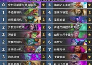 全息技师在炉石传说中怎么玩？炉石传说全息技师玩法是什么？