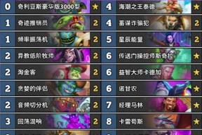 全息技师在炉石传说中怎么玩？炉石传说全息技师玩法是什么？