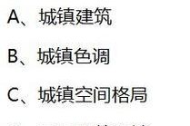 过山车大亨世界终极平原大法开山平地及围湖造田怎么玩？有哪些技巧和常见问题？