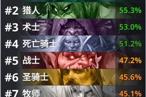 炉石传说哈卡卡组的玩法是什么？