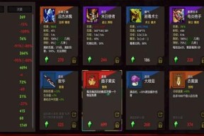 《无尽角色扮演》点击玩法介绍（深入了解无尽角色扮演的游戏玩法）
