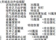 DNF游戏中如何调整为3S评分？有哪些方法？