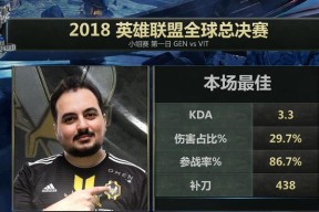 职业玩家教你玩LOL中单艾克的攻略与技巧（掌握关键技能）