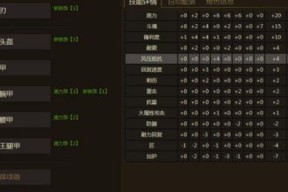怪物猎人世界全武器流派配装怎么选择？各流派特点是什么？