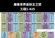 魔域狂暴的地精怎么打？有哪些技巧和方法？