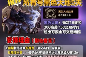 地下城24号更新前需要准备什么？更新前的注意事项有哪些？