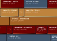 炉石传说巢母复仇玩法指南是什么？