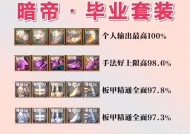 地下城勇士毁灭之魂获取方法？毁灭之魂的作用是什么？