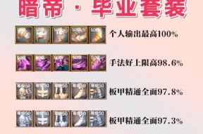 地下城勇士毁灭之魂获取方法？毁灭之魂的作用是什么？