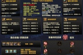 dnf中哪些装备可以增加力量属性？如何选择？