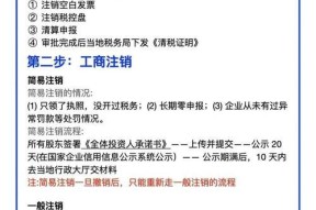 公司征途注销流程及常见问题？