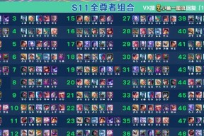日服与国服英雄联盟有哪些不同？
