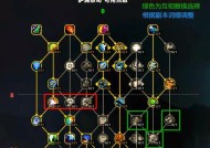 刀塔传奇奶尸队的打法技巧是什么？