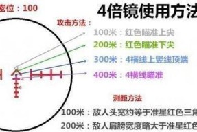 绝地求生瞄准技巧有哪些？如何提高命中率？