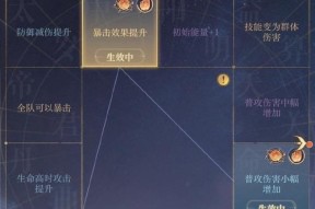 魔域手游宝宝传承星星的方法是什么？如何进行宝宝传承？