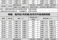寻仙阴阳玉如何修改属性？修改阴阳玉有哪些注意事项？