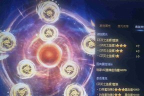 魔域神火副本都出什么技能？技能效果如何？