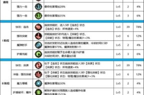 地下城韩服提升伤害的有效方法有哪些？