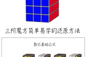 正版三阶魔方的正确玩法是什么？有哪些技巧？