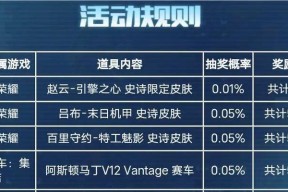 抽奖王者荣耀怎么送？如何参与抽奖并提高中奖率？