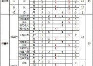 三国杀花色判定的具体含义是什么？
