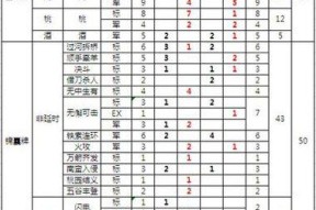三国杀花色判定的具体含义是什么？