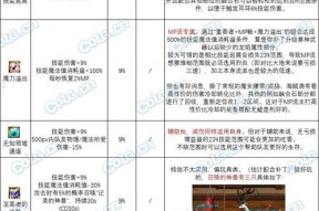 DNF晶体怎么合？合成晶体的最佳方法是什么？