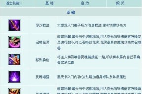 征途2s神兵升级方法有哪些？需要哪些材料？