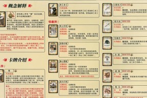 三国杀操作口诀有哪些？如何快速掌握？
