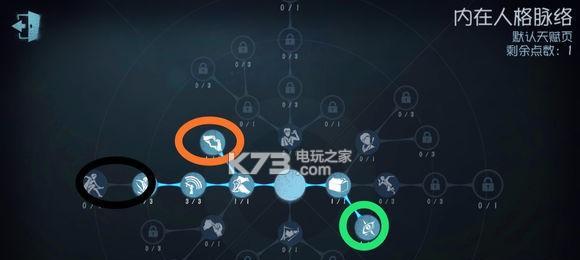 《第五人格》求生者囚徒最强加点攻略（如何让你的求生者囚徒在游戏中发挥威力）  第1张