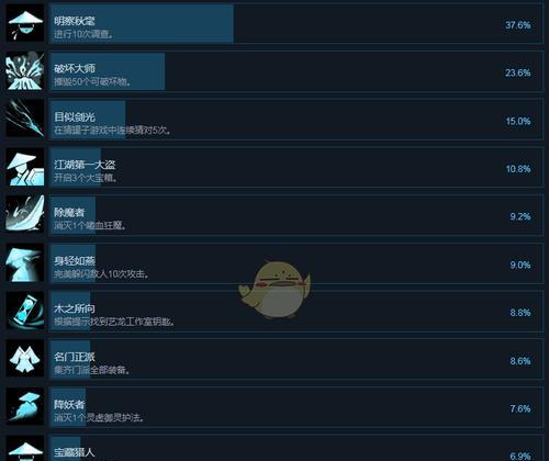 《探魇全成就结局攻略一览》（打通游戏结局的秘诀）  第1张