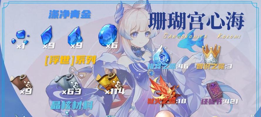 珊瑚宫心海天赋材料全汇总（探索珊瑚宫心海）  第1张
