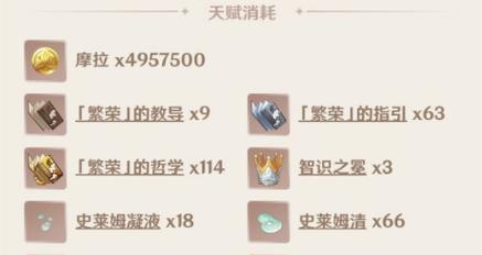 《原神》神乐之真意突破材料最新一览（探究神乐之真意突破所需材料）  第1张