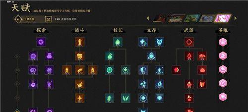 重生细胞战争投枪——如何获取武器（游戏攻略详解）  第1张