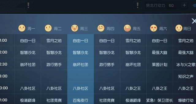 恋与制作人游戏快速升级攻略（分享最实用的升级技巧）  第1张