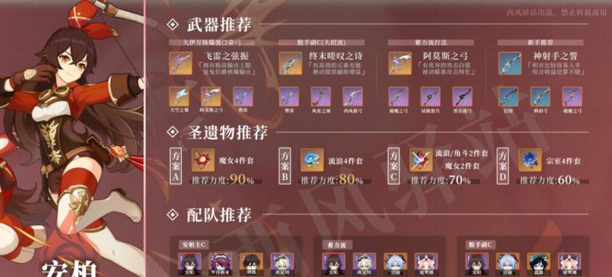 荒泷一斗圣遗物属性推荐（原神玩家必看）  第1张