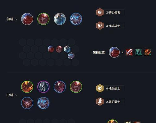 云顶之弈S8机甲武器阵容攻略（玩转S8机甲武器阵容）  第1张