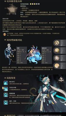 《以幻书启世录》后期阵容攻略（揭秘几支队伍的培养策略）  第1张