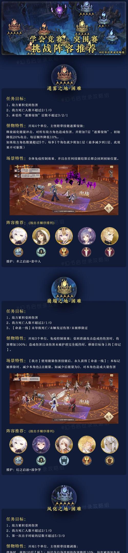 《以幻书启世录》新手最强阵容（探索幻书世界）  第1张
