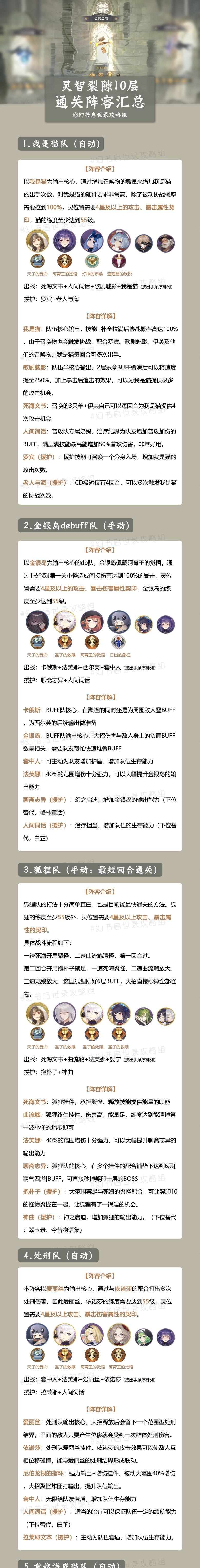 《幻书启世录》最强平民全副本通用阵容（用一手最佳阵容）  第1张
