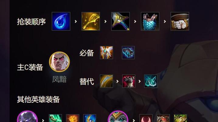 机器人塔防模拟入门之装备篇（打造最强防御装备）  第3张