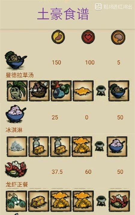 《探索饥荒世界的食谱指南》（从生存到繁荣）  第3张