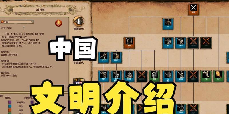 文明时代（一场关于探索）  第3张