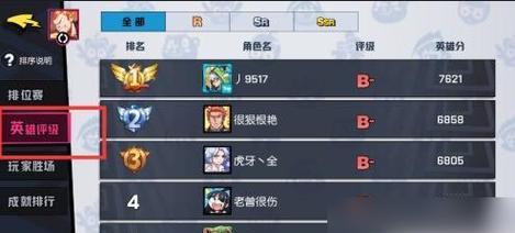 如何玩转非人学院玲珑（打造全方位游戏体验）  第3张