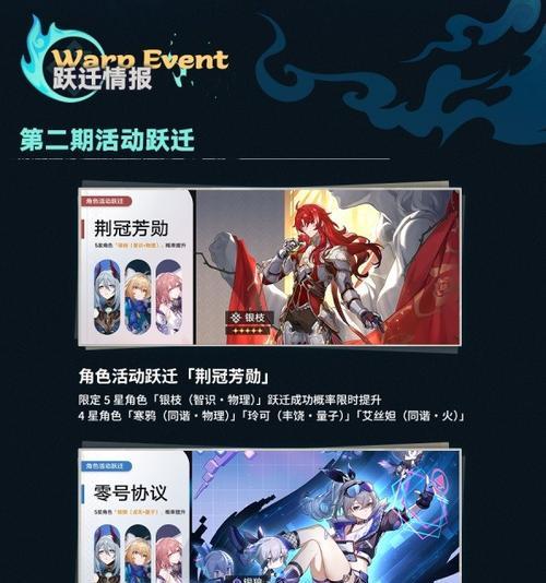 如何有效抽取非匿名指令新手卡池（掌握技巧）  第2张