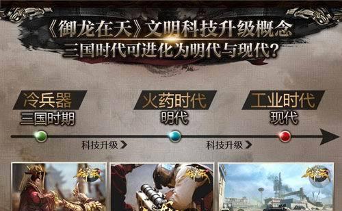 《屠龙战记》龙血升级大全（打造最强龙之秘籍）  第2张